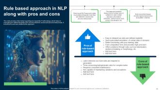 Explore Natural Language Processing NLP Powerpoint Presentation Slides AI CD V Impactful Professionally