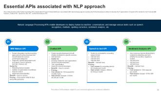 Explore Natural Language Processing NLP Powerpoint Presentation Slides AI CD V Designed Professionally