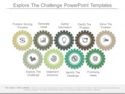 Explore the challenge powerpoint templates
