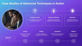 Exploring Advanced Computational Efficiency Techniques PPT Example ST AI Captivating Unique