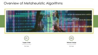 Exploring Advanced Metaheuristic Algorithms For Optimizing Complex Problems PPT Template ST AI Pre-designed Unique