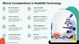 Exploring Biomems Technology Innovations In Biomedicine PPT Sample ST AI Designed Impressive