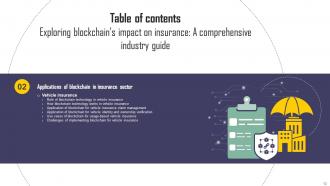Exploring Blockchains Impact On Insurance A Comprehensive Industry Guide BCT CD V Appealing Editable