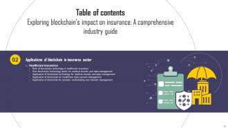 Exploring Blockchains Impact On Insurance A Comprehensive Industry Guide BCT CD V Captivating Editable