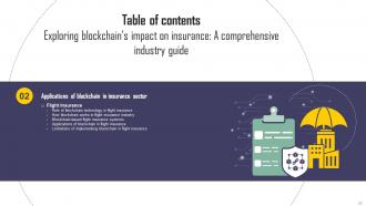 Exploring Blockchains Impact On Insurance A Comprehensive Industry Guide BCT CD V Good Impactful