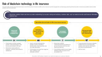 Exploring Blockchains Impact On Insurance A Comprehensive Industry Guide BCT CD V Designed Impactful