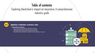 Exploring Blockchains Impact On Insurance A Comprehensive Industry Guide BCT CD V Impressive Impactful