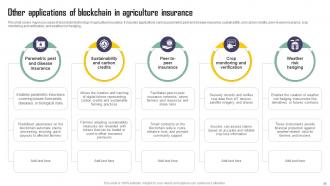 Exploring Blockchains Impact On Insurance A Comprehensive Industry Guide BCT CD V Appealing Impactful