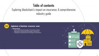 Exploring Blockchains Impact On Insurance A Comprehensive Industry Guide BCT CD V Analytical Impactful