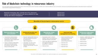 Exploring Blockchains Impact On Insurance A Comprehensive Industry Guide BCT CD V Professionally Impactful