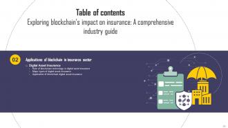 Exploring Blockchains Impact On Insurance A Comprehensive Industry Guide BCT CD V Graphical Impactful