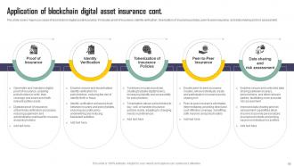 Exploring Blockchains Impact On Insurance A Comprehensive Industry Guide BCT CD V Adaptable Impactful