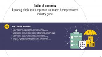 Exploring Blockchains Impact On Insurance A Comprehensive Industry Guide BCT CD V Pre-designed Impactful
