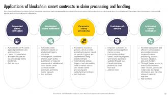 Exploring Blockchains Impact On Insurance A Comprehensive Industry Guide BCT CD V Ideas Downloadable