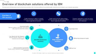 Exploring Diverse Blockchain Solutions From Leading Companies BCT CD Customizable Visual