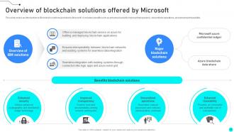 Exploring Diverse Blockchain Solutions From Leading Companies BCT CD Captivating Visual