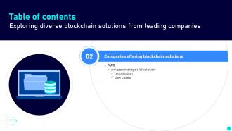 Exploring Diverse Blockchain Solutions From Leading Companies BCT CD Researched Appealing