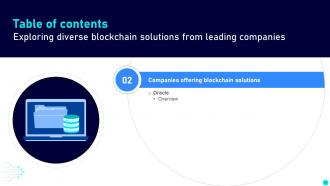Exploring Diverse Blockchain Solutions From Leading Companies BCT CD Informative Appealing