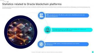 Exploring Diverse Blockchain Solutions From Leading Companies BCT CD Attractive Appealing