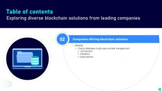 Exploring Diverse Blockchain Solutions From Leading Companies BCT CD Captivating Appealing