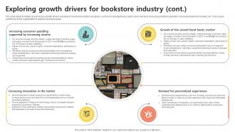 Exploring Growth Drivers For Bookselling Business Plan BP SS Ideas Captivating