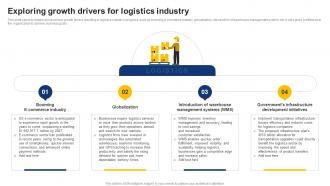 Exploring Growth Drivers For Logistics Industry On Demand Logistics Business Plan BP SS