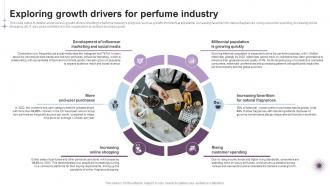 Exploring Growth Drivers For Luxury Perfume Business Plan BP SS