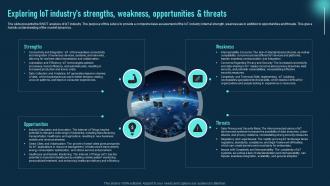 Exploring Iot Industrys Strengths Weakness Opportunities Global Iot Industry Outlook IR SS