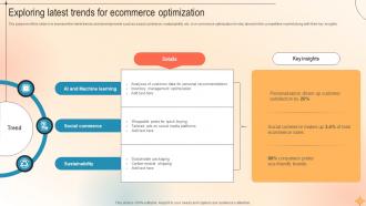 Exploring Latest Trends For Ecommerce Optimization