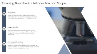 Exploring Nanofluidics Introduction And Scope Nanofluidics PPT Presentation ST AI SS