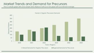 Exploring Organic Precursors Essential Building Blocks PPT Slides ST AI Ideas Compatible