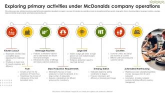 Exploring Primary Activities Under Mcdonalds Company Operations