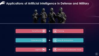 Exploring Real World Applications Of Artificial Intelligence Training Ppt Professionally Good