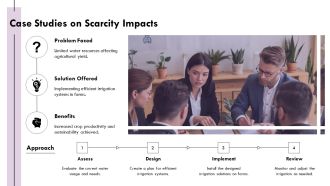 Exploring Scarcity And Resource Allocation Theories PPT Slides AT Professional Graphical