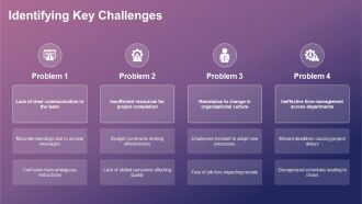 Exploring Six Key Areas Of Focus PPT Presentation ACP Customizable Pre-designed