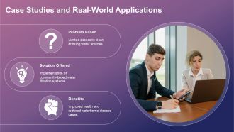 Exploring Six Key Areas Of Focus PPT Presentation ACP Compatible Pre-designed