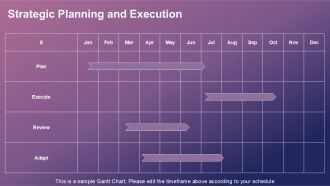 Exploring Six Key Areas Of Focus PPT Presentation ACP Professional Pre-designed