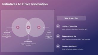 Exploring Six Key Areas Of Focus PPT Presentation ACP Adaptable Pre-designed