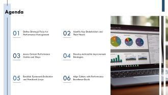 Exploring The Baldrige Performance Management Toolkit PPT Designs AT Content Ready Multipurpose