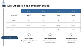 Exploring The Baldrige Performance Management Toolkit PPT Designs AT Adaptable Multipurpose