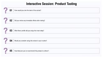 Exploring The Benefits Of Botanical Extracts For Wellness PPT PowerPoint ST AI Content Ready Impactful