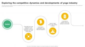 Exploring The Competitive Dynamics And Global Yoga Industry Outlook Industry IR SS Engaging Editable