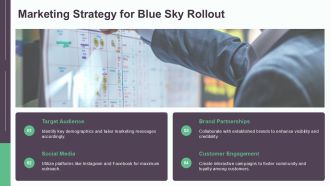 Exploring The Concept Of Blue Sky Ideas PPT Mockup AT Analytical Compatible