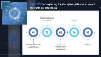 Exploring The Disruptive Potential Of Smart Contracts On Blockchain BCT CD Visual Pre-designed