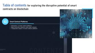 Exploring The Disruptive Potential Of Smart Contracts On Blockchain BCT CD Slides