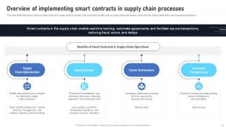 Exploring The Disruptive Potential Of Smart Contracts On Blockchain BCT CD Colorful