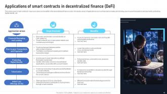 Exploring The Disruptive Potential Of Smart Contracts On Blockchain BCT CD Adaptable