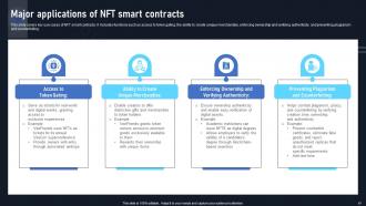 Exploring The Disruptive Potential Of Smart Contracts On Blockchain BCT CD Compatible Template