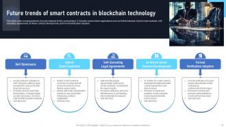 Exploring The Disruptive Potential Of Smart Contracts On Blockchain BCT CD Graphical Template