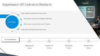 Exploring The Diverse Types Of Content PPT Designs AT Downloadable Visual